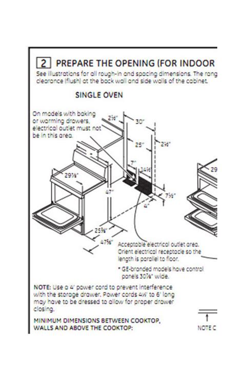 range outlet location requirements